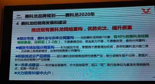 賽科龍已進入爆發期 江蘇招商會啟動