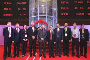 重磅│金牌廚柜今日登陸上交所上市